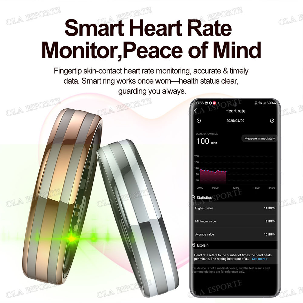 Nieuwe slimme ring met hartsla - Health Monitors recensie en prijs